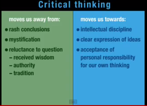 Critical thinking means